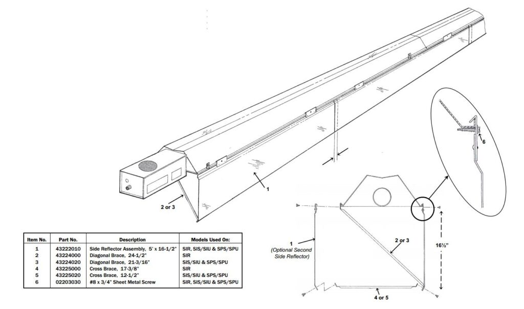 2 – Side Reflector Kit, for SIS or SPS series (5′ Long)