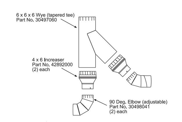 4 X 6″ WYE connector – Connecting 2 X 4″ flue into a 6″ common vent