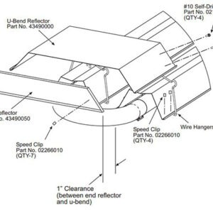 U-Bend Reflector Kit designed to cover the end of the U-tube and reduce the clearance to combustibles above the heaters from 18" to 6" for SIU series heaters ( includes 11 speed clips)